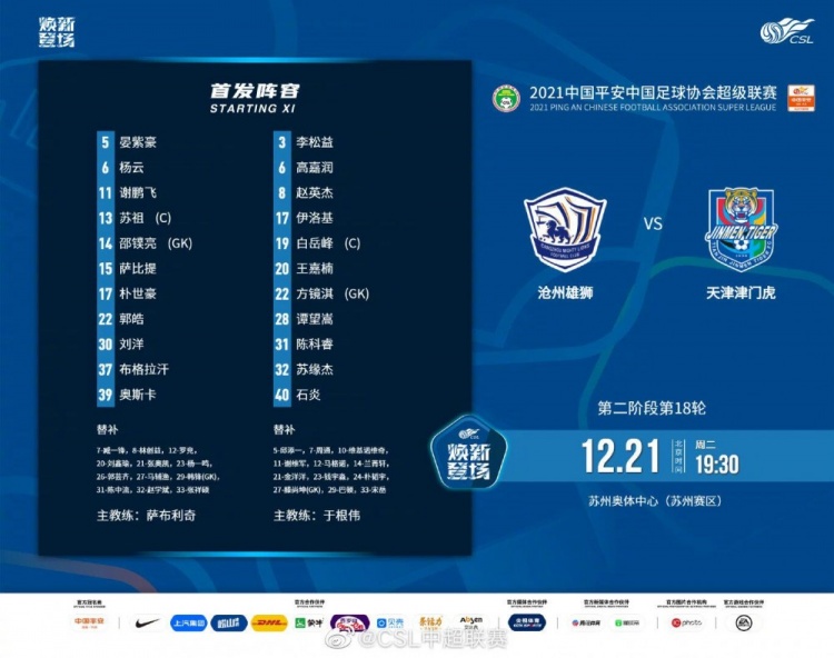 奥斯卡领衔先发阵容