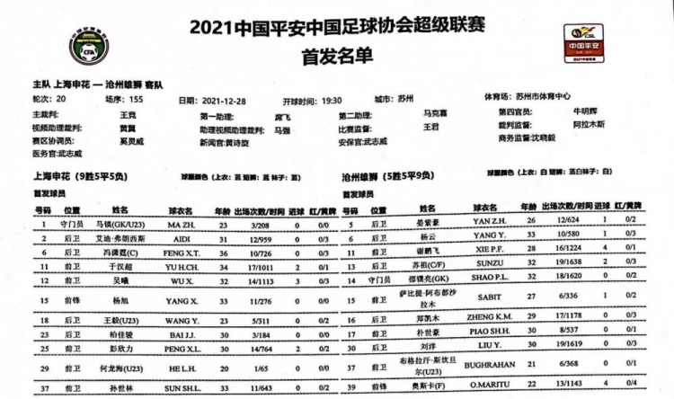 沧州队派上双外援出战