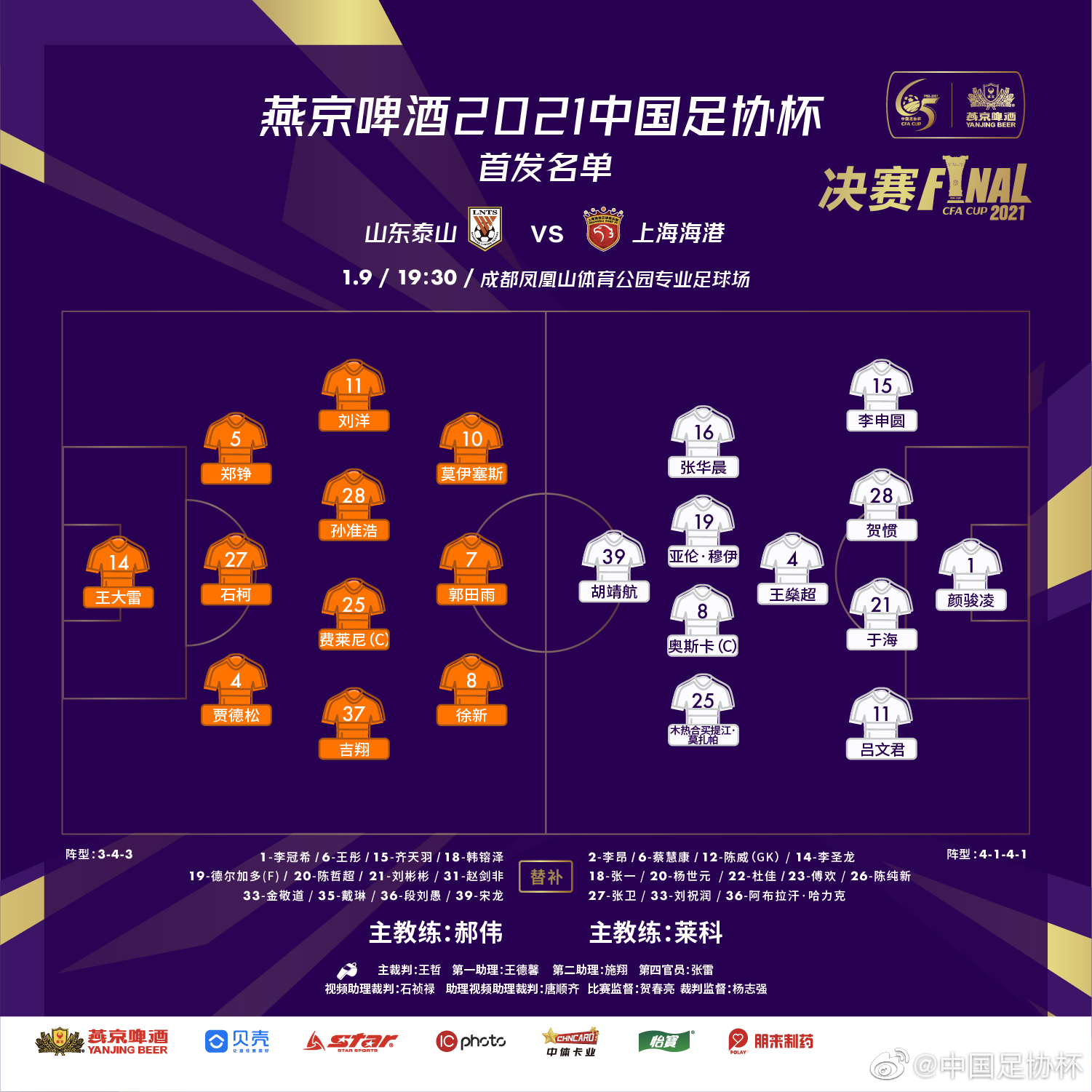 奥斯卡和穆伊登场