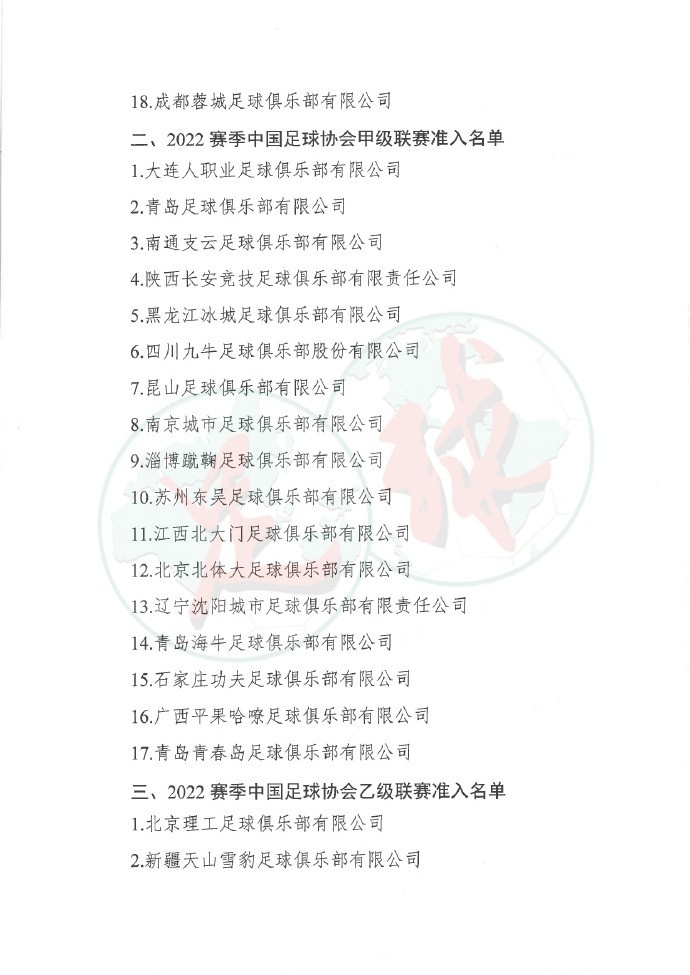 17家俱乐部中甲准入审核结果公布贵州未能通过