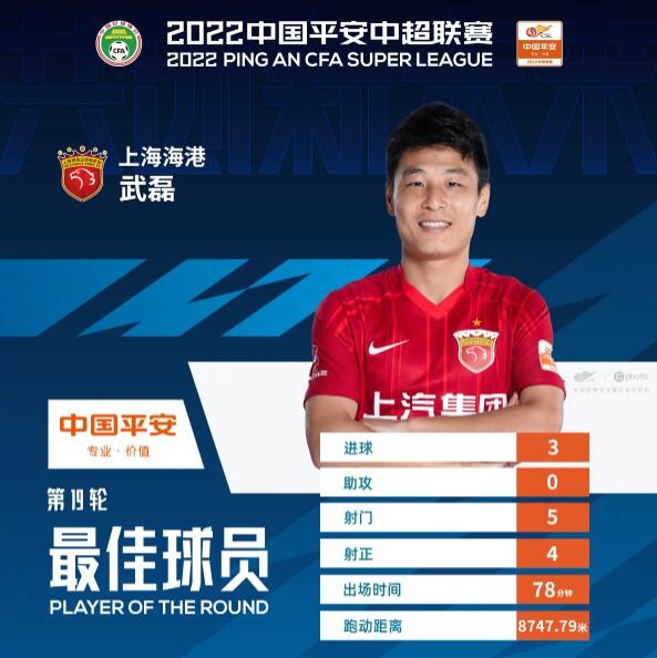 帽子戏法助力武磊摘得最佳荣誉