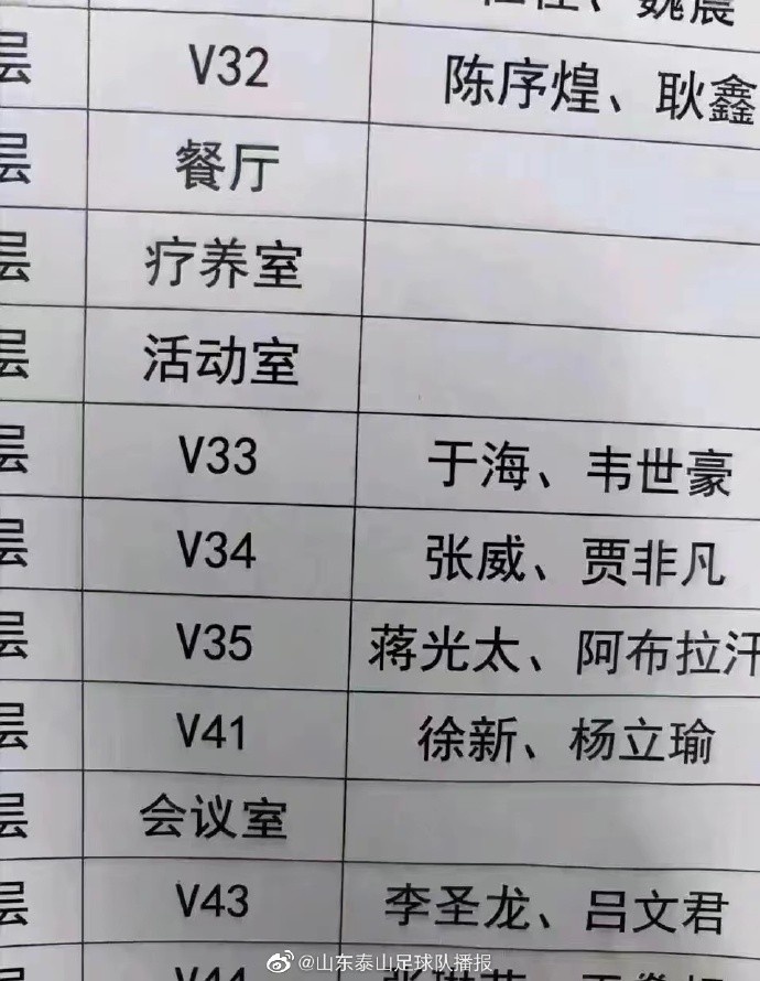 名单中包含韦世豪等人