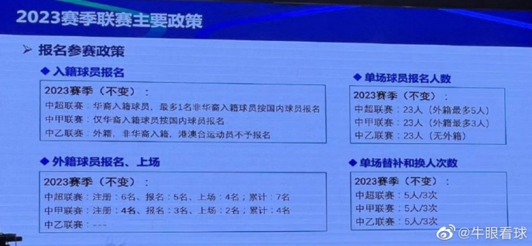 德尔加多入选与否暂无定论
