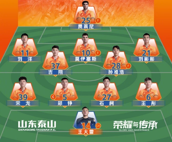 泰山队首秀遇挫，为何重蹈覆辙