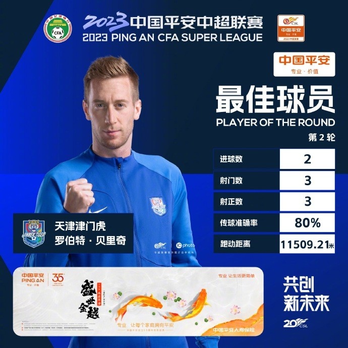 贝里奇闪耀两粒制胜球