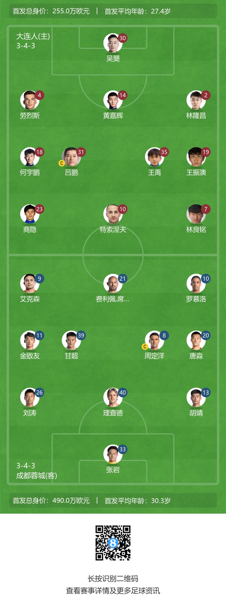 单外援对碰四外援