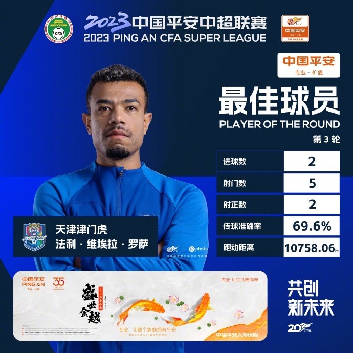  津门虎成中超连庄最佳球队