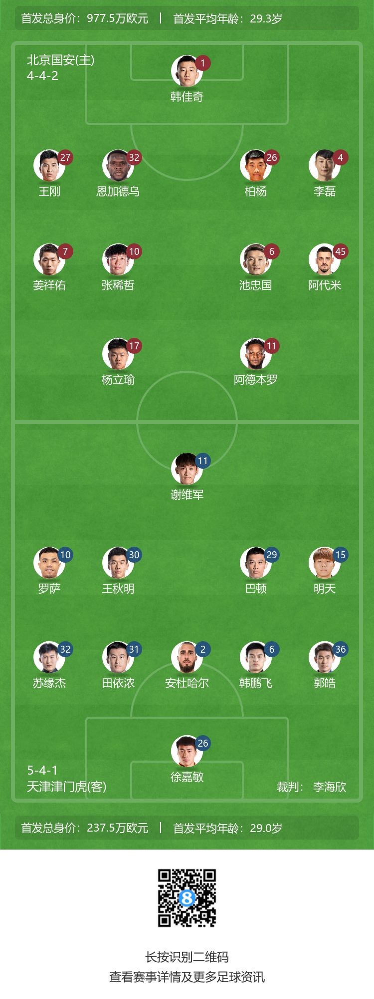 巴顿再战老东家