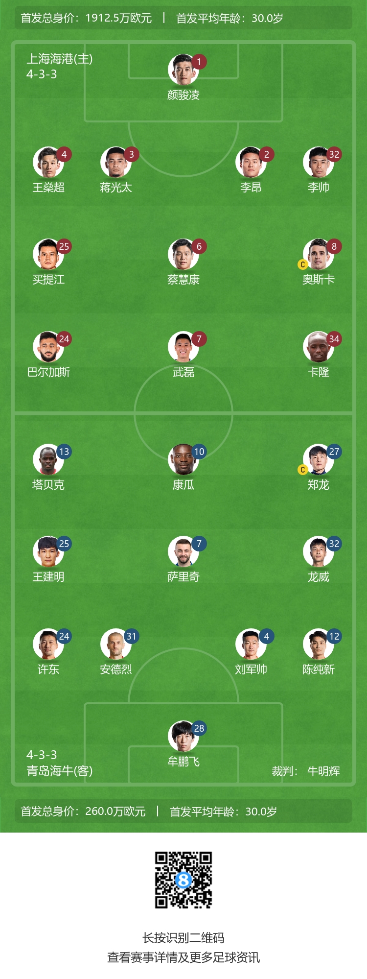 双外援较量上演|上海海港对碰青岛海牛