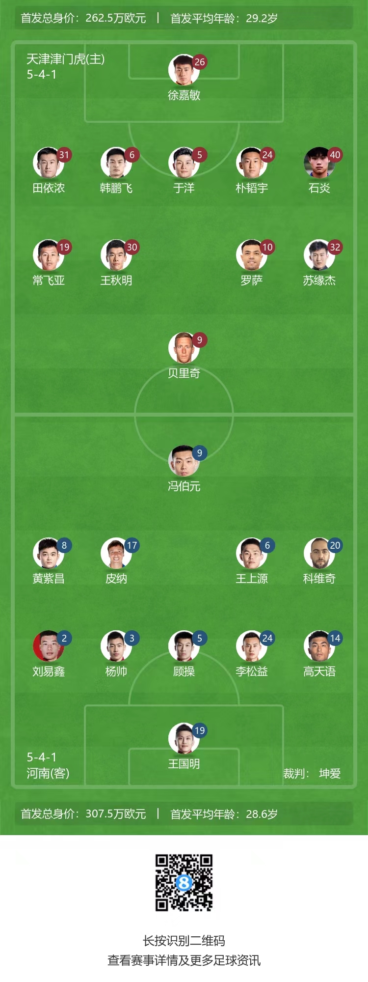 贝里奇、王秋明先发出场