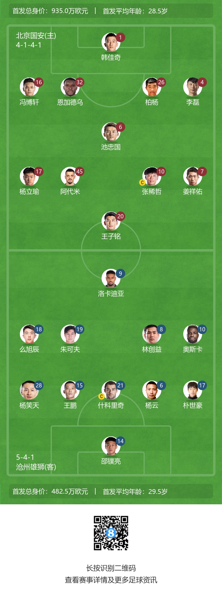 于大宝待命未首发