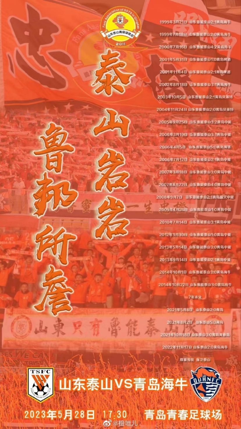 山东泰山队与青岛队交手记录出炉