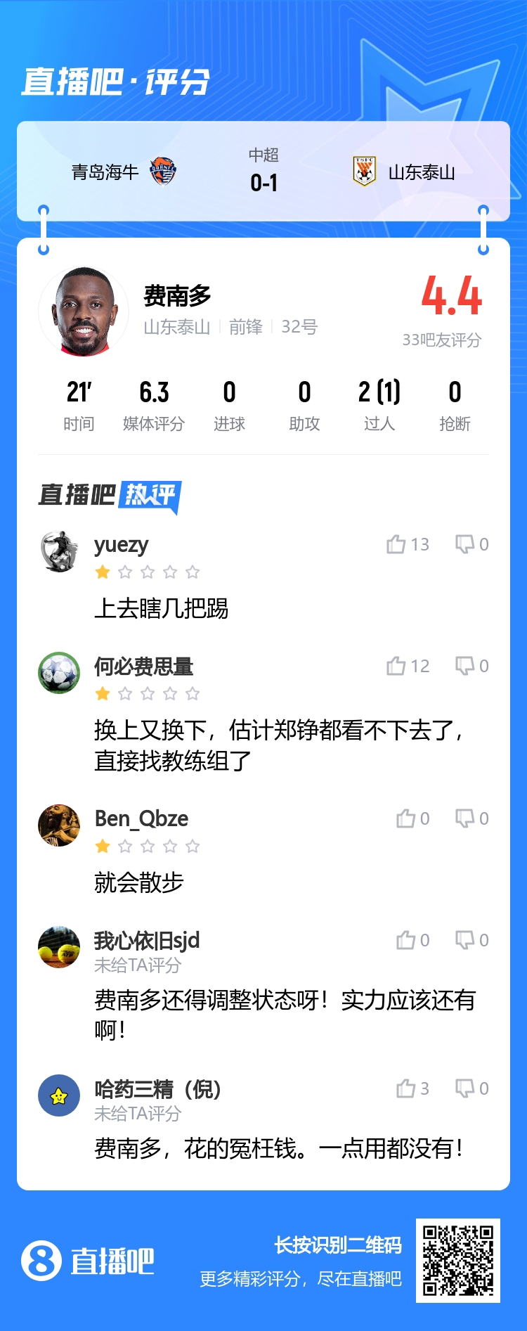 费南多表现不佳