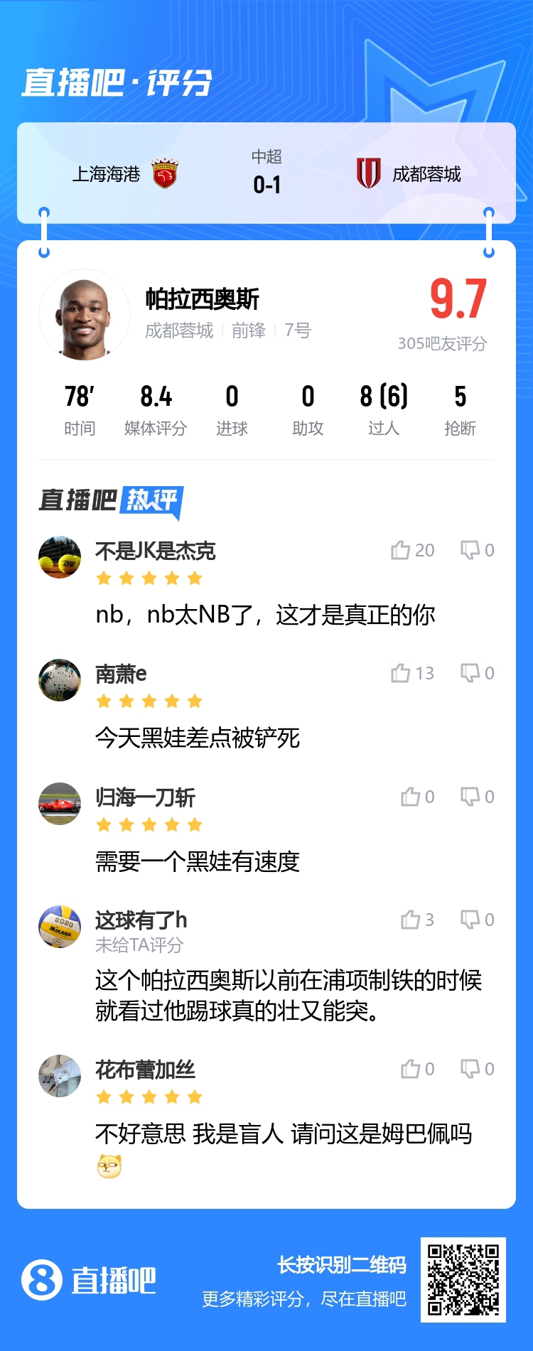 海港队实力引热议