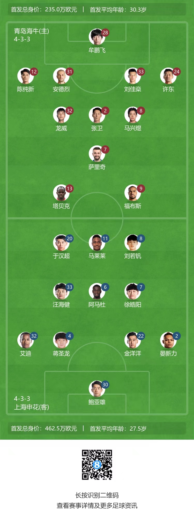 刘若钒首发登场
