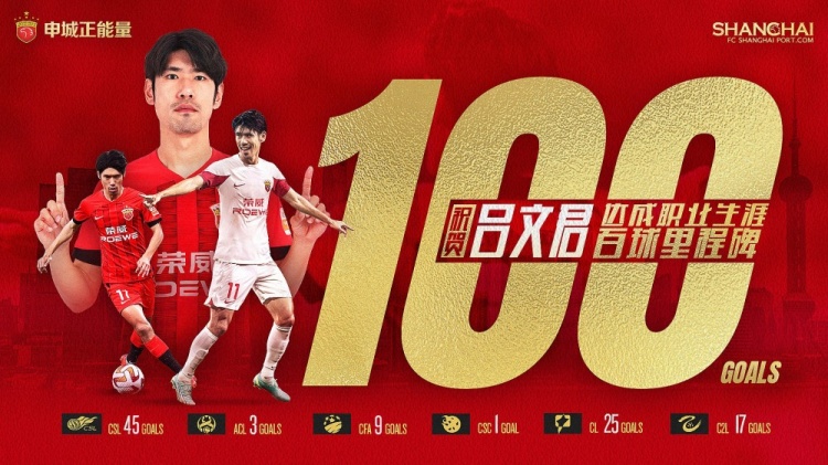 吕文君百球 milestone助海港夺冠