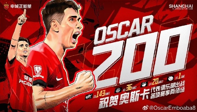 200战在即：奥斯卡展望未来每役皆决战
