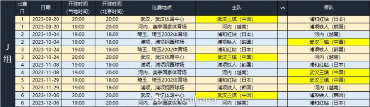中超球队亚冠比赛时间公布：多场次安排在晚上黄金时间
