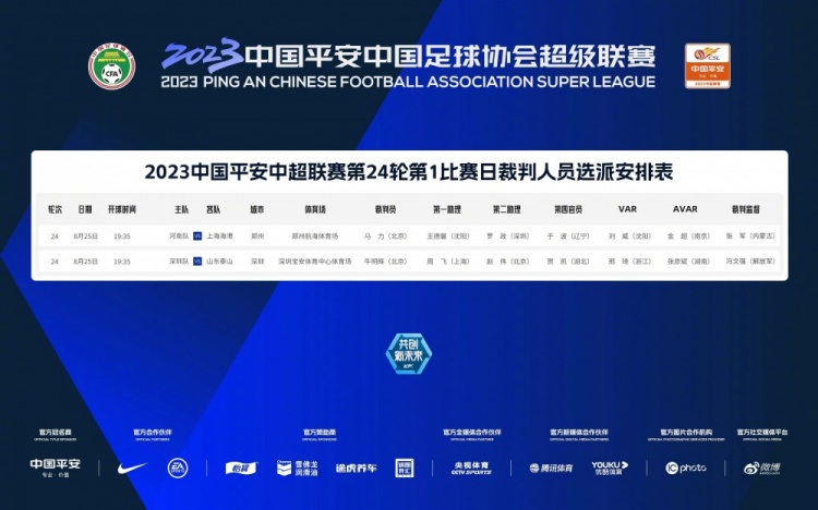 马力执裁河南 vs 上海海港，谁主沉浮？