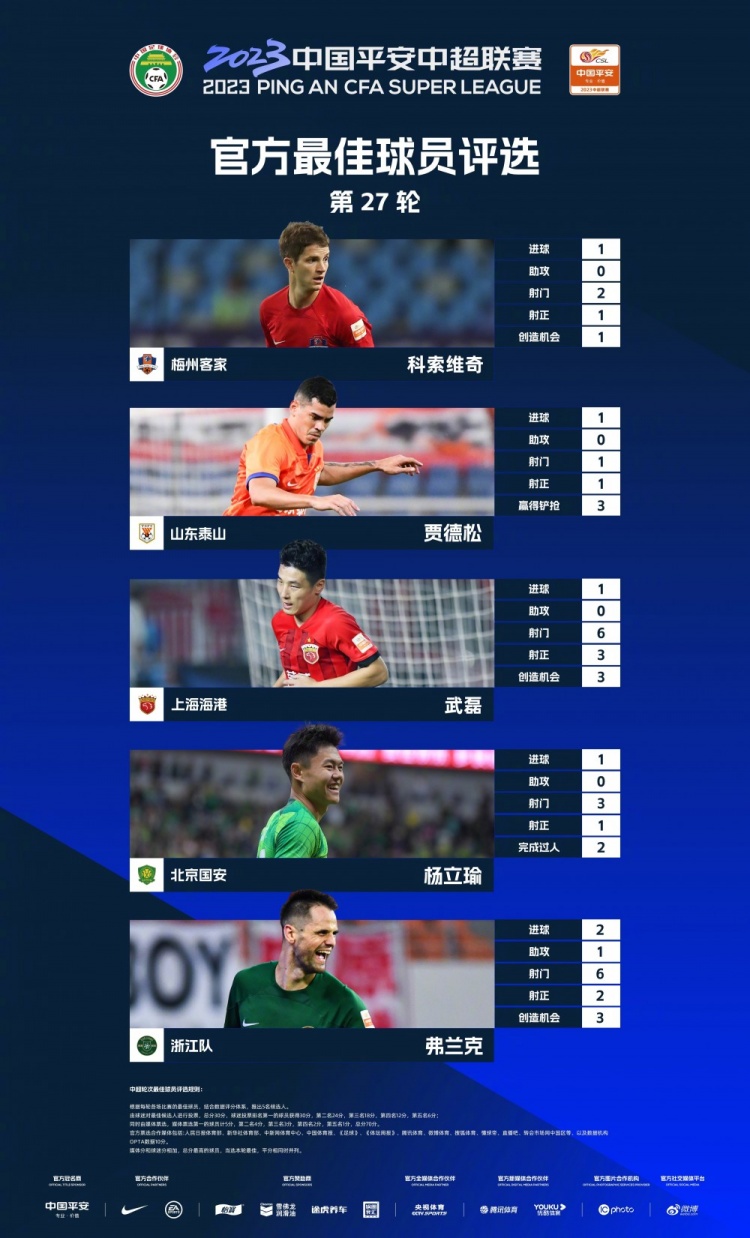 贾德松成关键先生