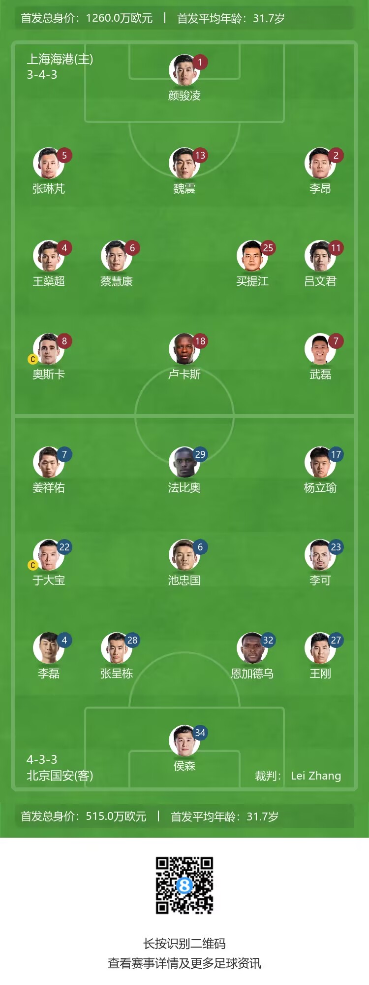武磊奥斯卡领衔出征