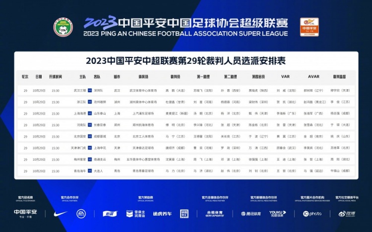  裁判指定：马宁主哨 国安 vs 成都蓉城