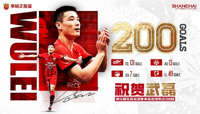 200球的背后：武磊的坚持与努力