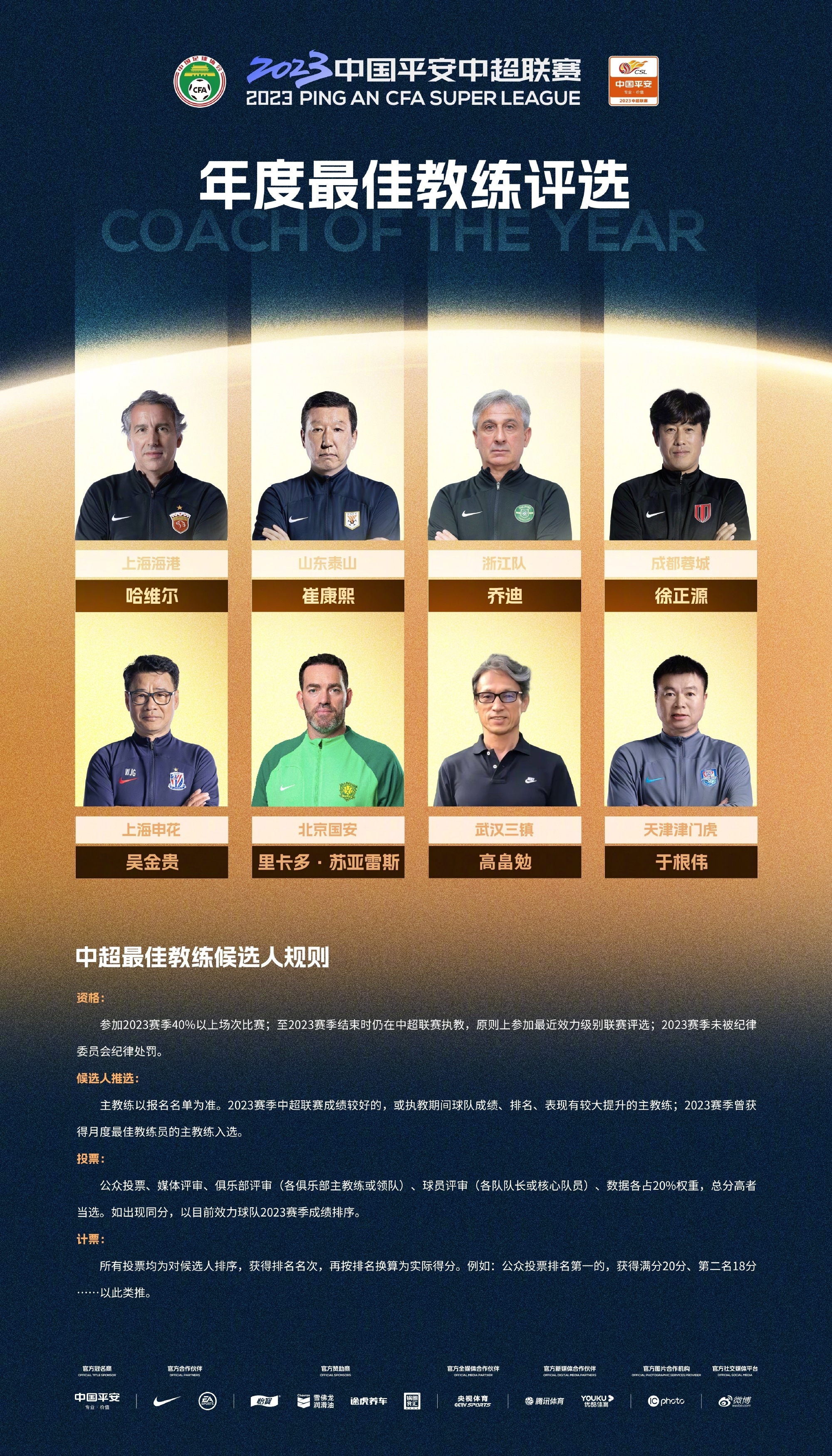 八位候选人角逐中超年度最佳教头称号
