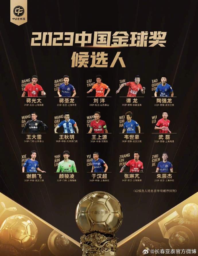 亚泰球员谭龙四度冲击金球奖