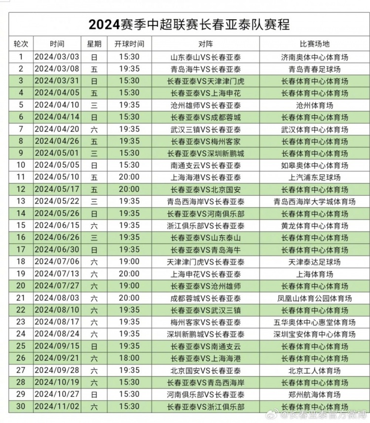 亚泰泰山打响第一枪