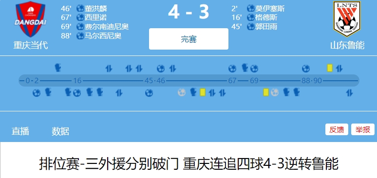 重庆惊魂时刻：4球逆转鲁能