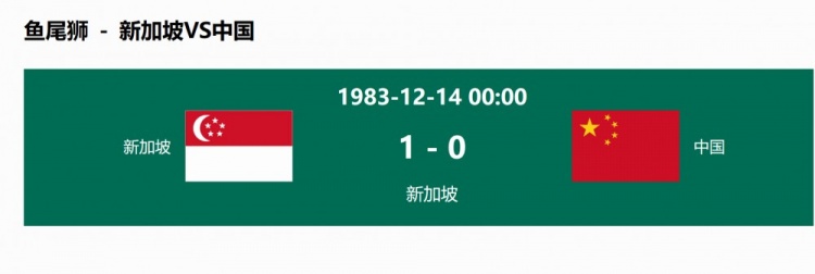 40年对战仅两败