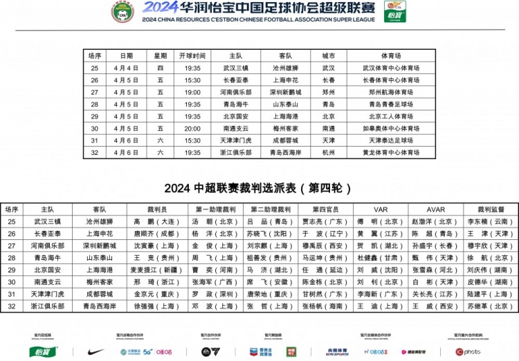 第4轮赛事裁判名单公布：麦麦提江将执法国安与海港的比赛|王竞将担任海牛对阵泰山比赛的裁判