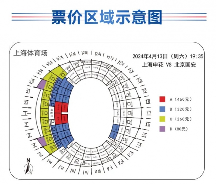 四档票价对应观赛体验