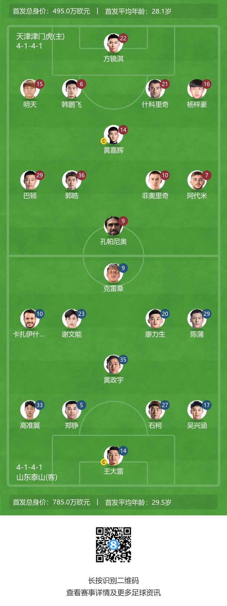 巴顿明日首发战强敌