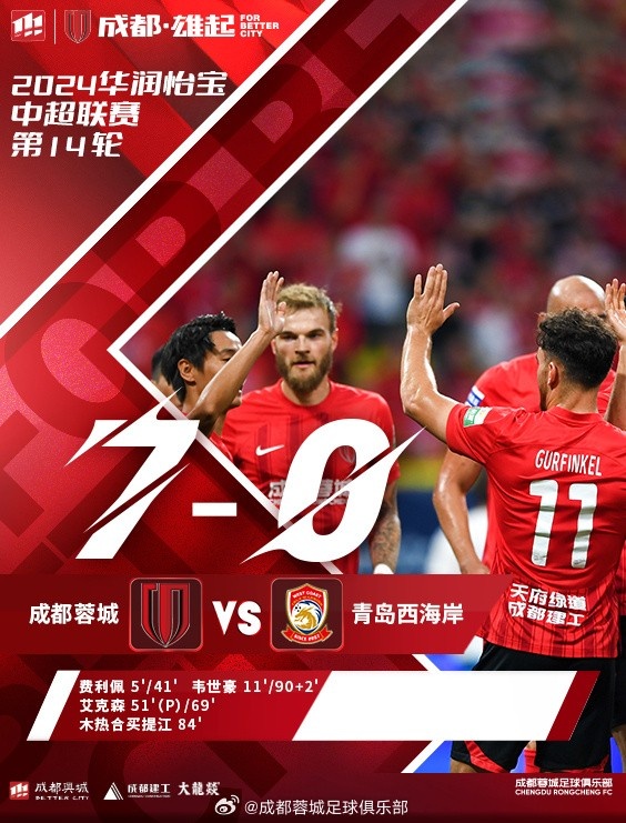7-0狂扫青岛西海岸