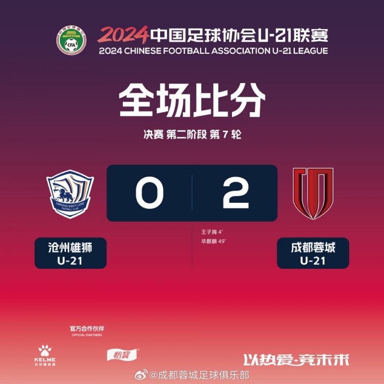 U21联赛高潮迭起蓉城力克雄狮