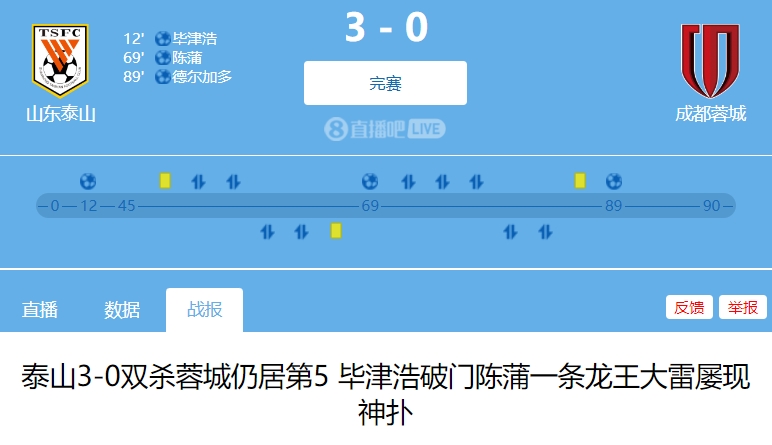 多外援球队陷困境