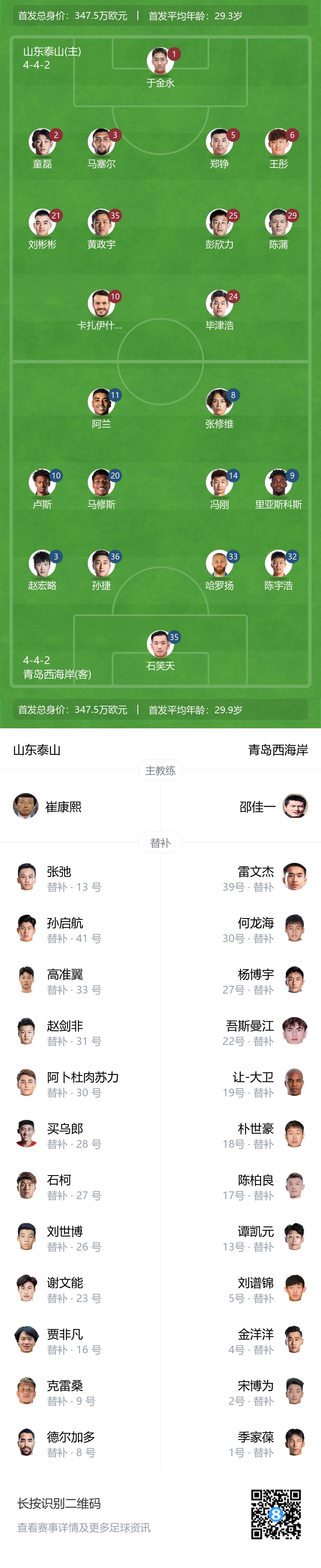 王大雷缺阵