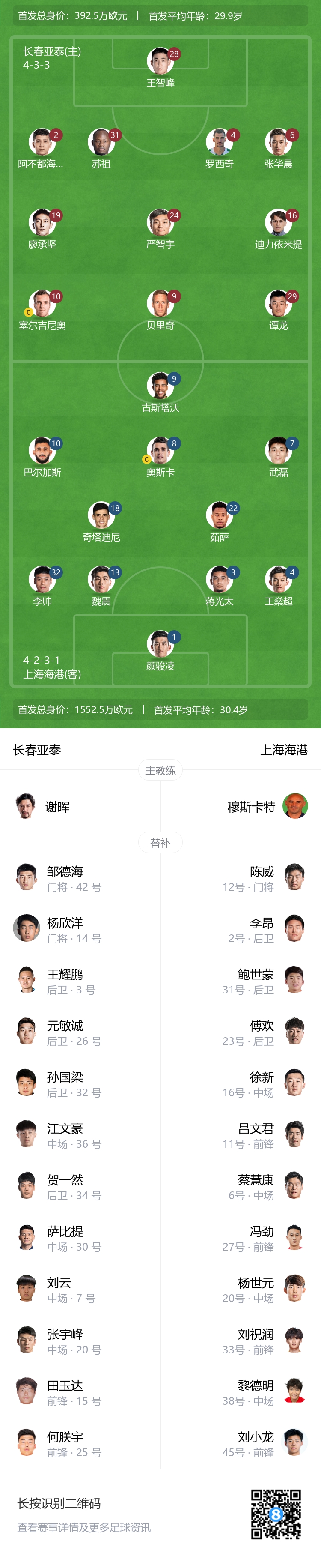 蒋光太领衔海港先发阵容