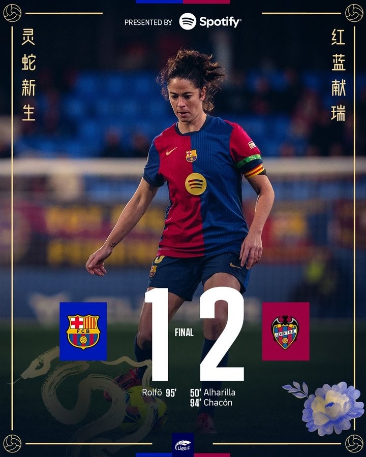 莱万特击败巴萨女足，打破多项记录