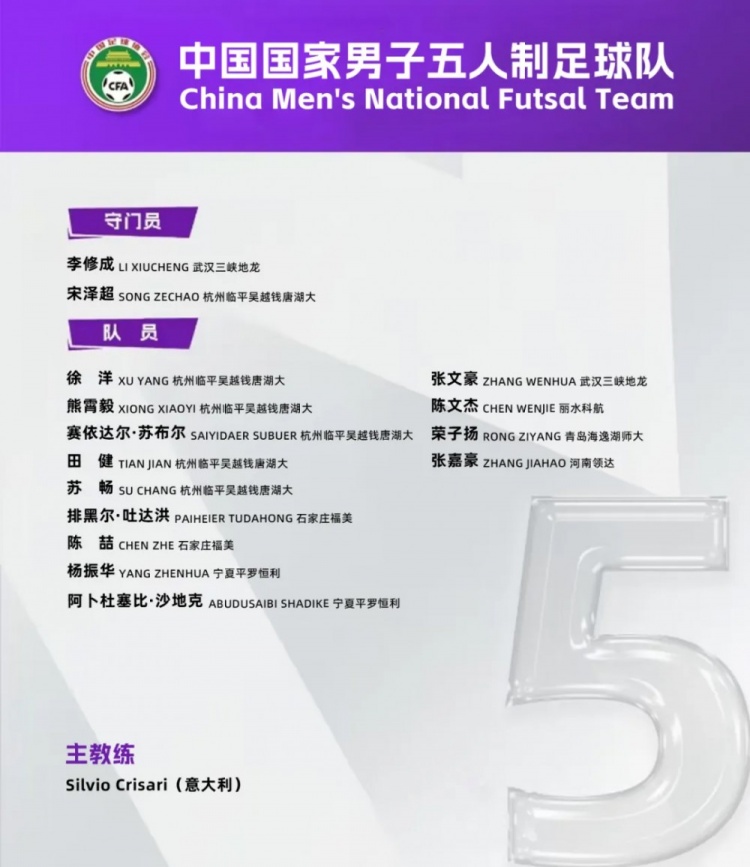 15员大将齐聚五人制国足训练营