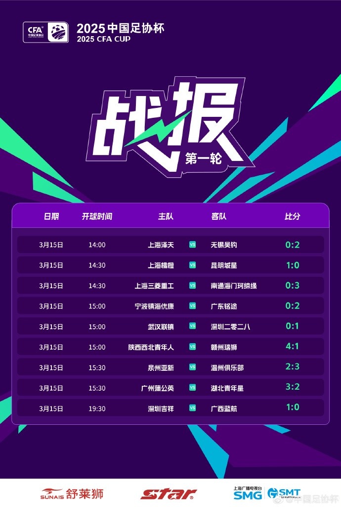 温州队意外获胜
