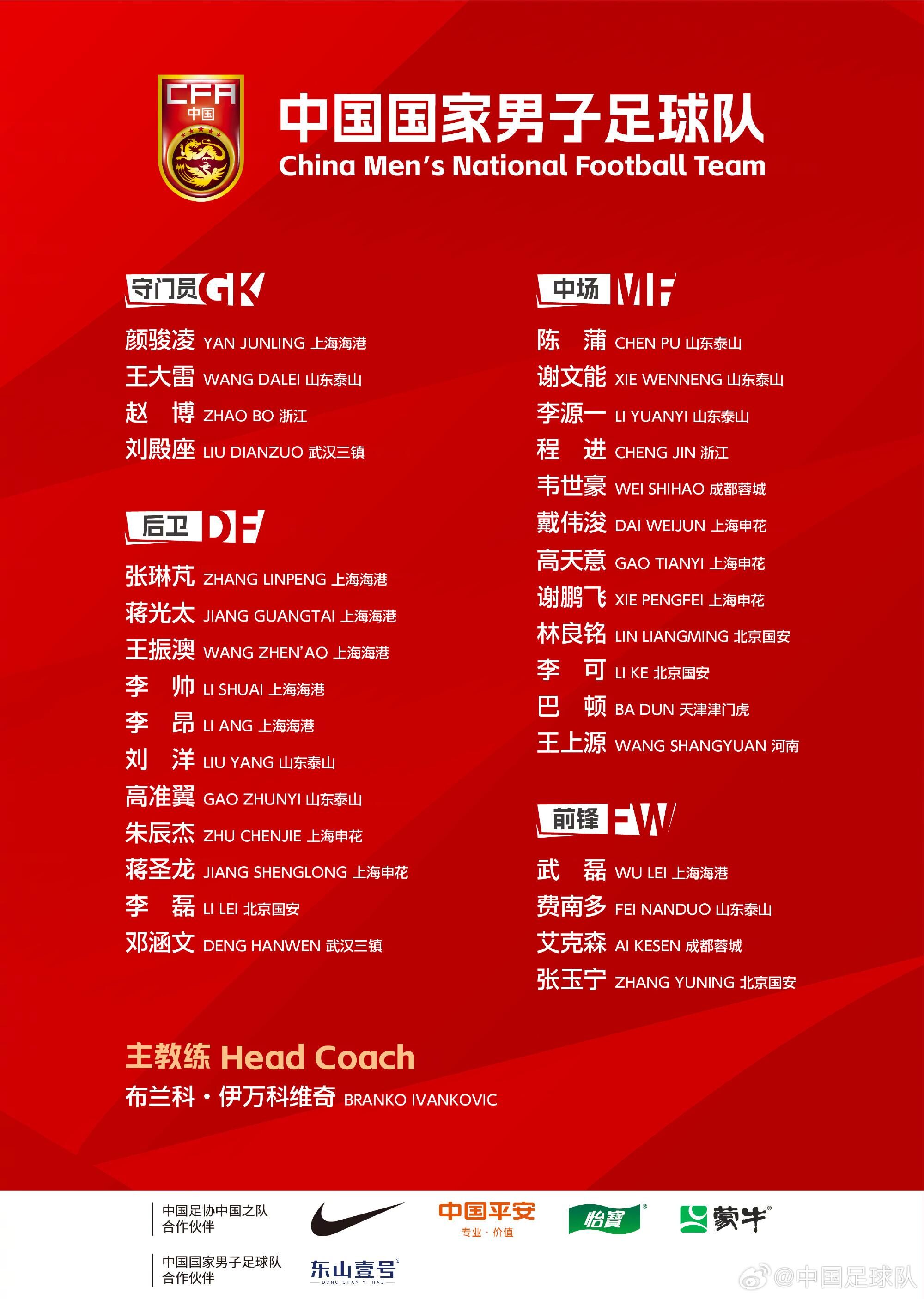 新旧交替：国足名单焕然一新