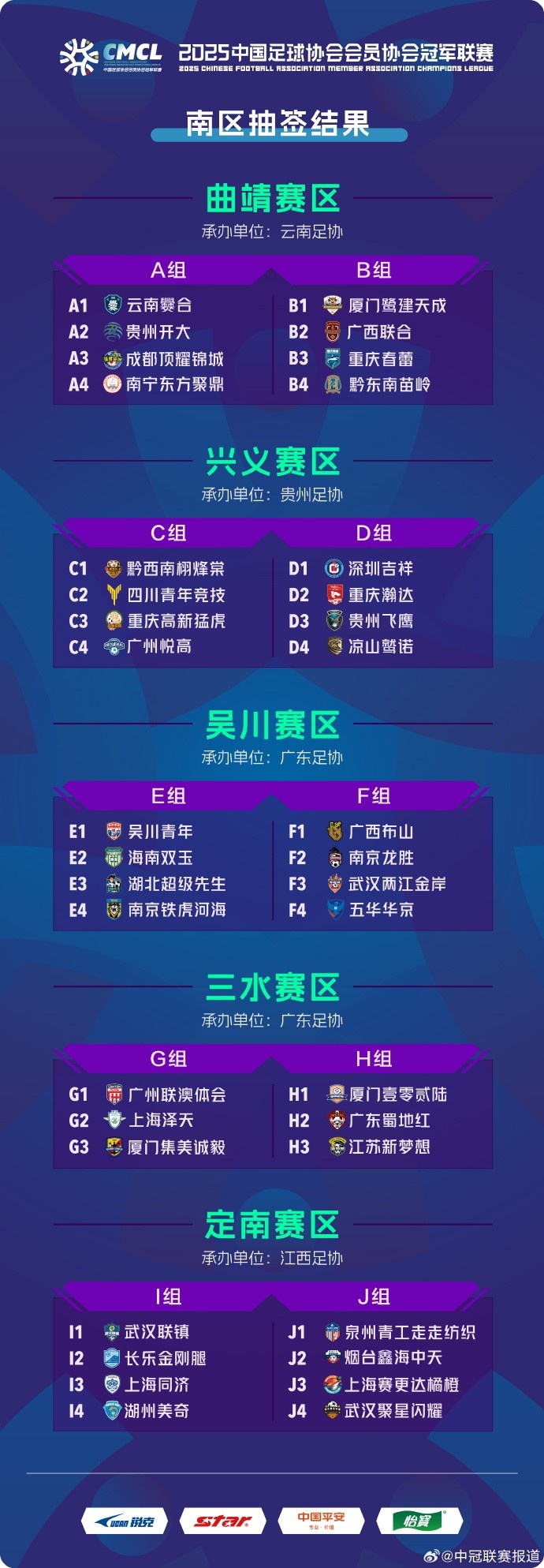厦门鹭建天成与黔东南苗岭同组详情