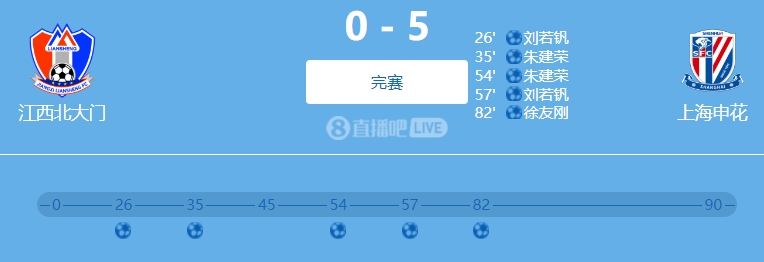 9人涉案，2022年足协杯传判決细节曝光