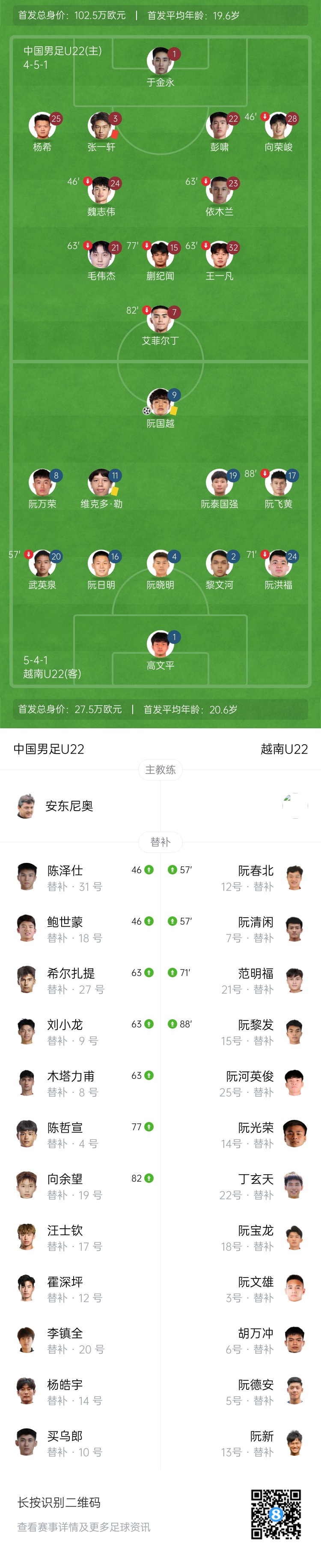 艾菲尔丁点射建功