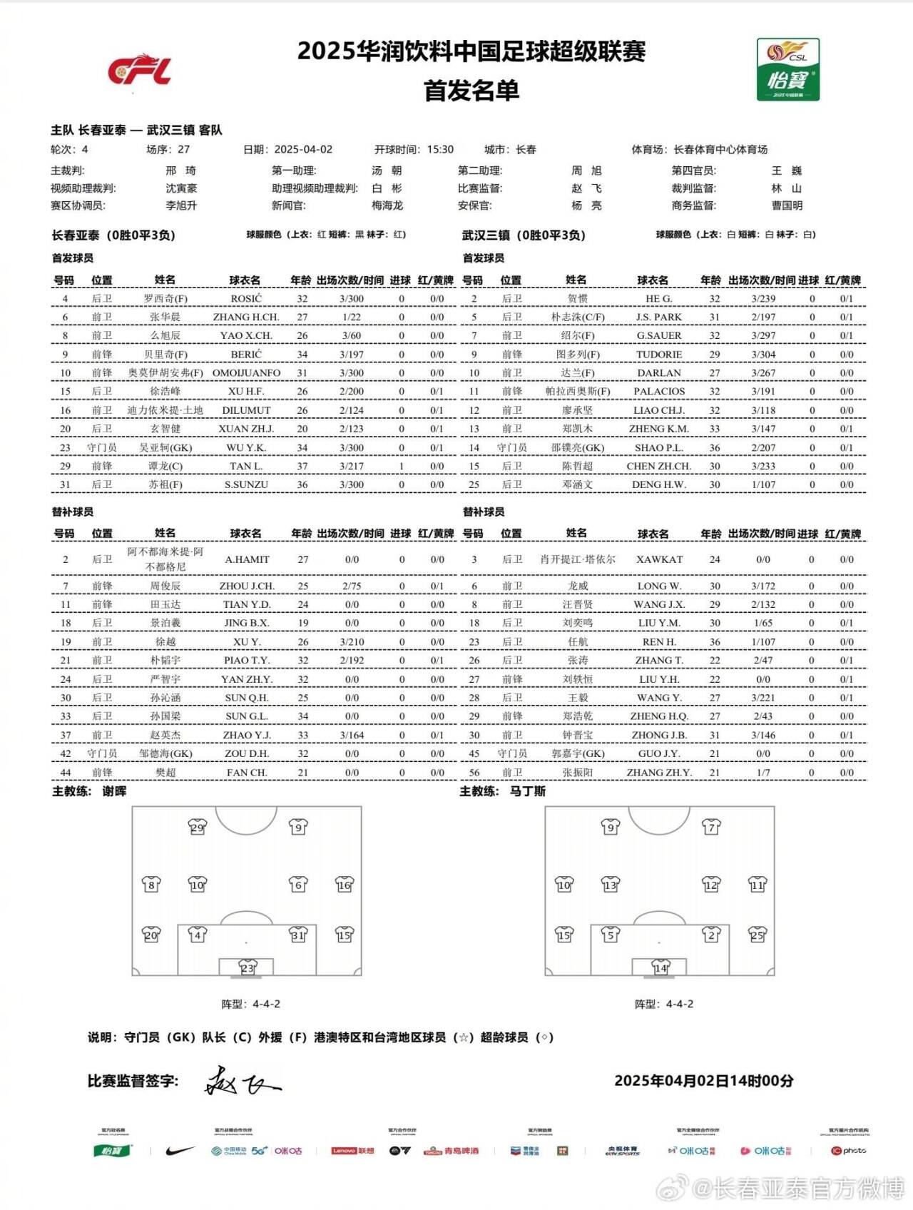 亚泰 vs 三镇：四外援迎战五外援