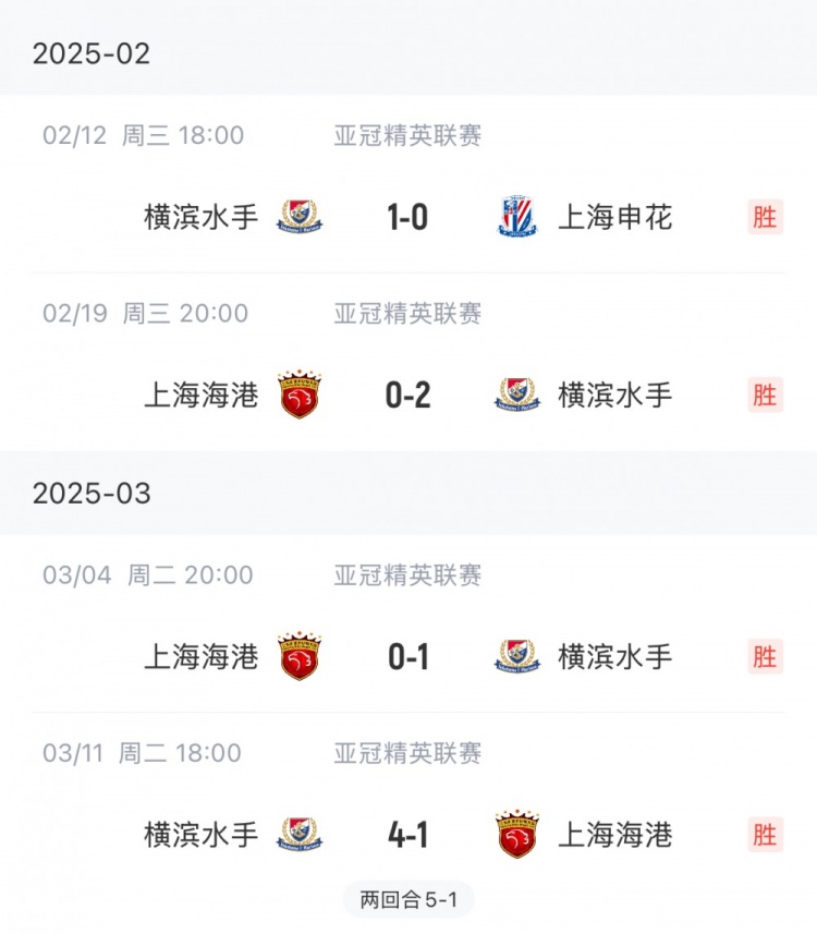 中超球队成其强敌