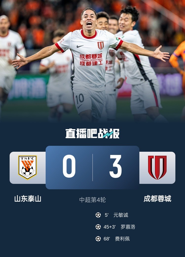 泰山 vs 蓉城数据解析：黄红各一，射门对比悬殊